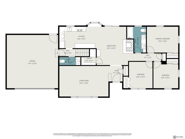 8402 S 26th Street, Bellevue, NE 68147