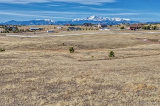 16670 Misfit Crew Heights, Colorado Springs, CO 80908