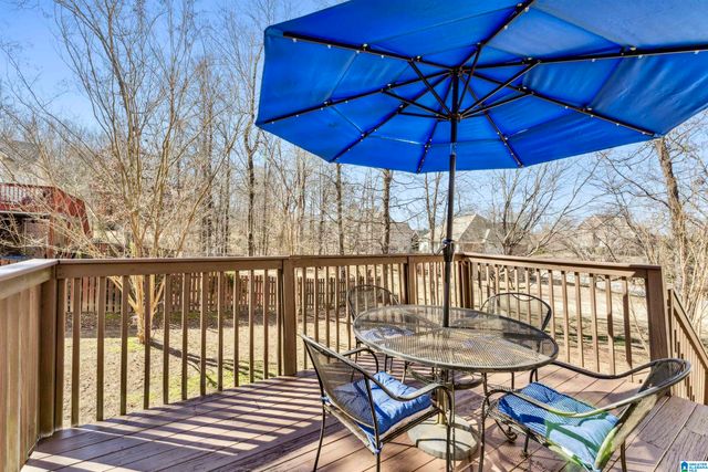 7293 BAYBERRY ROAD, Helena, AL 35022