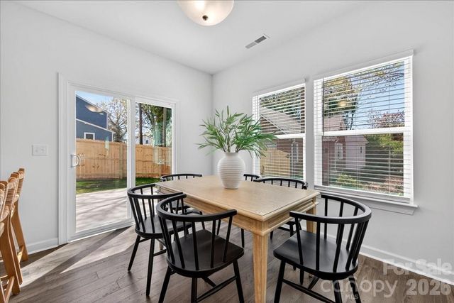 2028 Mandarin Boulevard, Charlotte, NC 28205