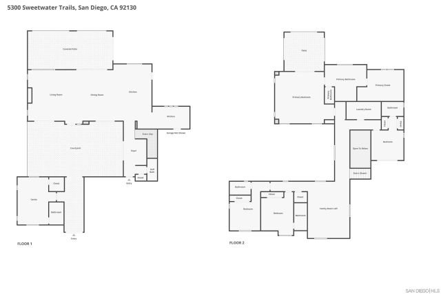 5300 Sweetwater Trl, San Diego, CA 92130