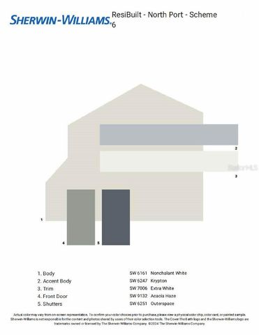 2302 N MINDLIN LANE, North Port, FL 34286