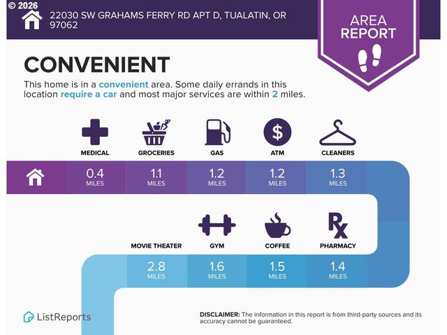 22030 Sw GRAHAMS FERRY Rd D, Tualatin, OR 97062