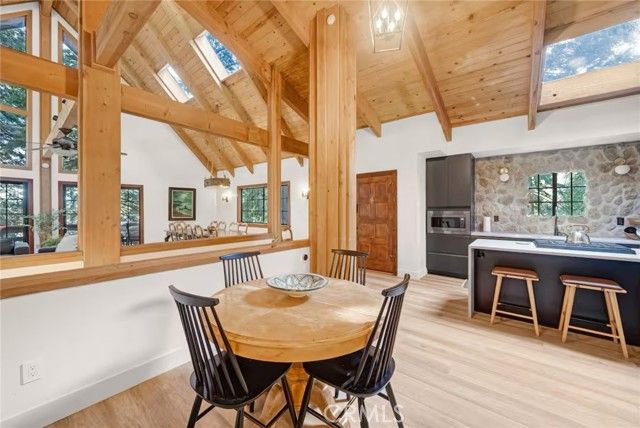 764 Fern Road, Lake Arrowhead, CA 92385