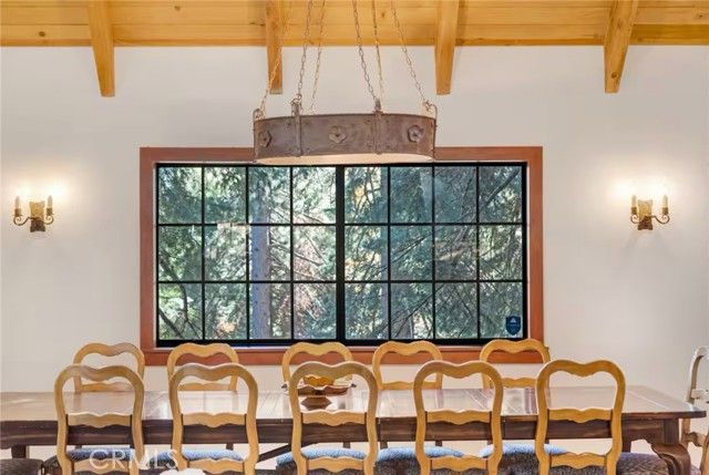 764 Fern Road, Lake Arrowhead, CA 92385