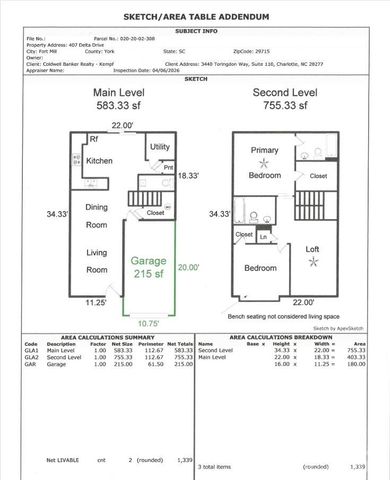 407 Delta Drive, Fort Mill, SC 29715