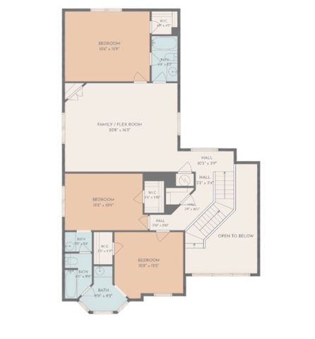 1720 Endicott Drive, Plano, TX 75025