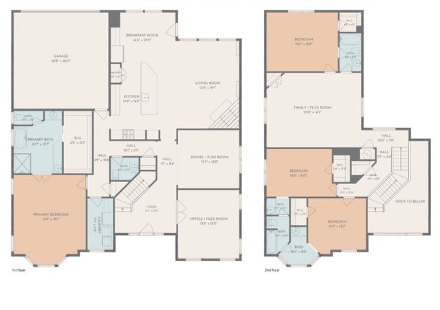 1720 Endicott Drive, Plano, TX 75025