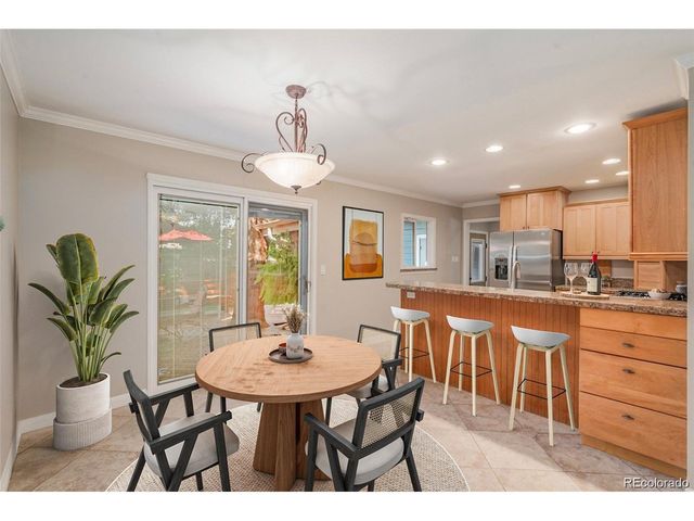 2609 S Dahlia St, Denver, CO 80222