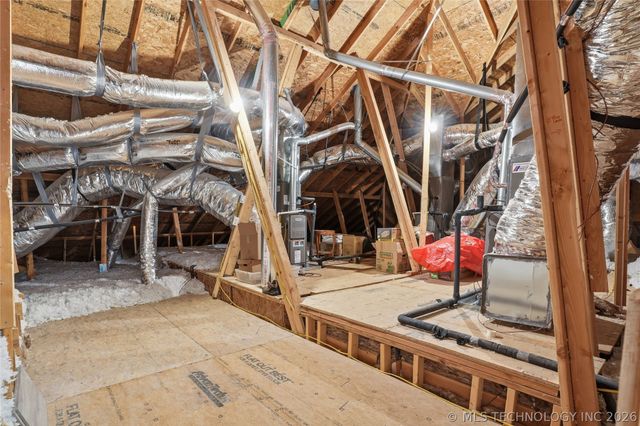 6514 E 153rd Street S, Bixby, OK 74008