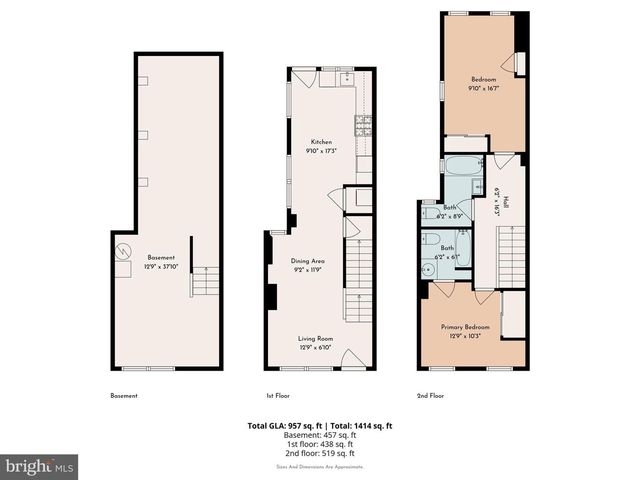 2345 S BANCROFT ST, Philadelphia, PA 19145