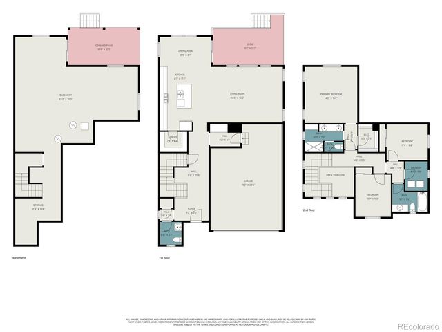 5028 Basalt Ridge Circle, Castle Rock, CO 80108