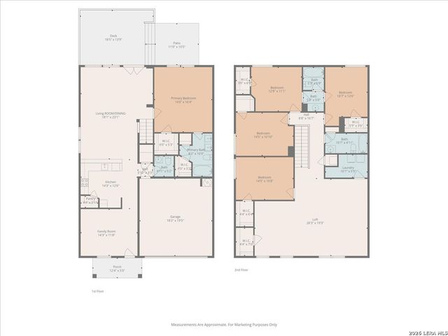 6718 Loma Vino, San Antonio, TX 78233