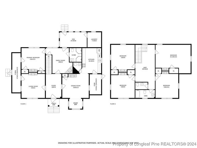 801 Monroe Street, Carthage, NC 28327