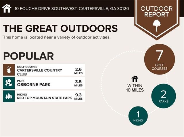 10 Fouche Drive SW, Cartersville, GA 30120