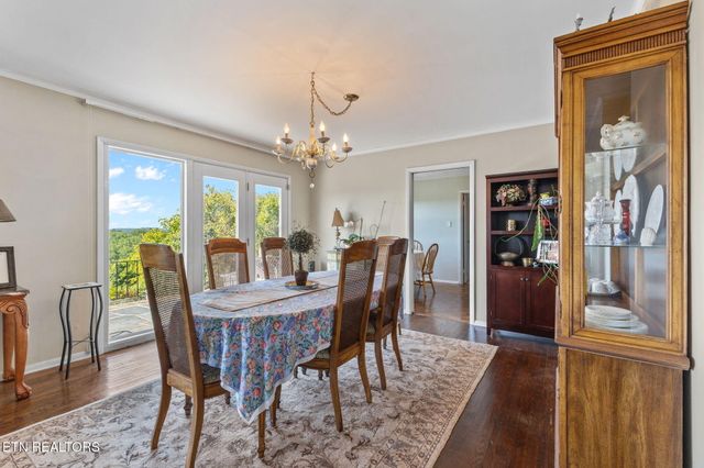 524 View Park Drive, Knoxville, TN 37920
