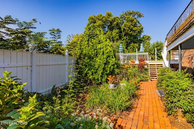 524 View Park Drive, Knoxville, TN 37920