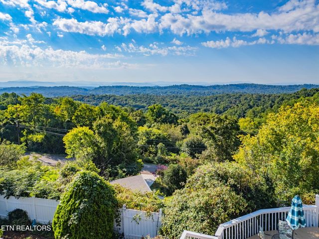 524 View Park Drive, Knoxville, TN 37920