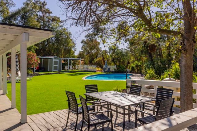 1002 Summer Glen Drive, Ramona, CA 92065