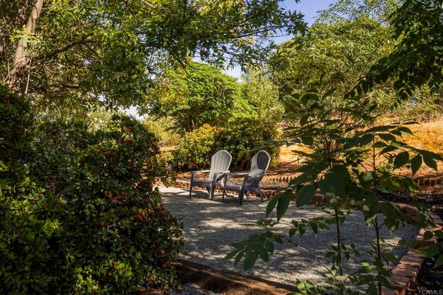 1002 Summer Glen Drive, Ramona, CA 92065