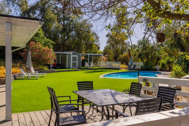 1002 Summer Glen Drive, Ramona, CA 92065