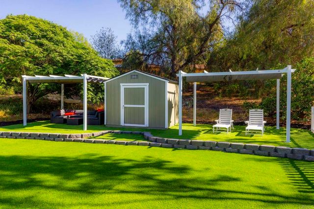 1002 Summer Glen Drive, Ramona, CA 92065