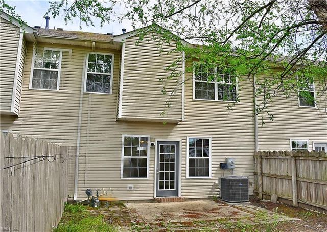 2385 Bizzone CIR, Virginia Beach, VA 23464