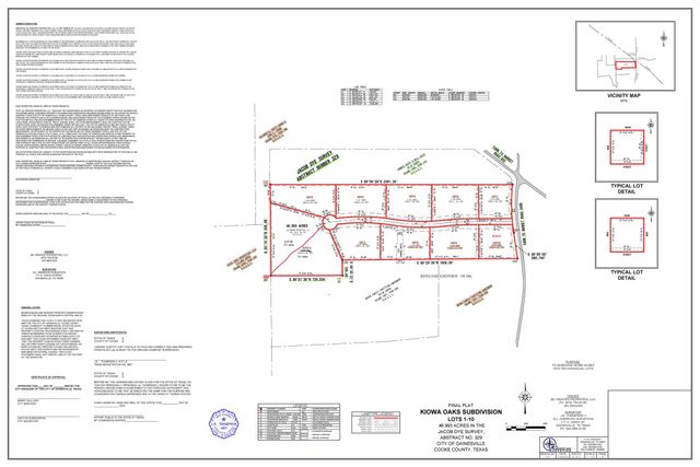 Lot 9 Kiowa Oaks Court, Gainesville, TX 76240