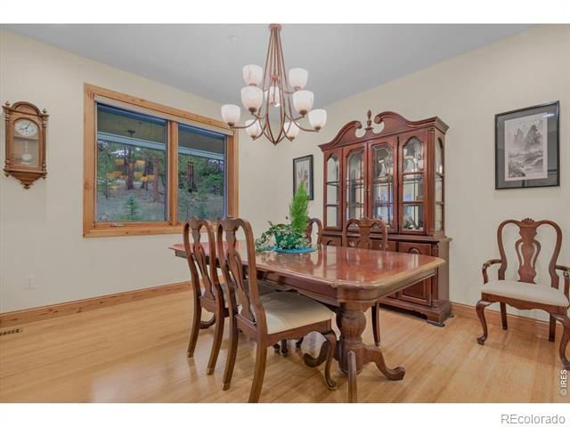 165 Bison Drive, Boulder, CO 80302