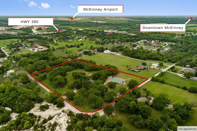 2928 Stickhorse Lane, Mckinney, TX 75071