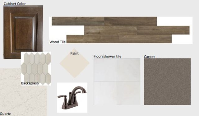 15128 Green Bluff Drive, Aledo, TX 76008