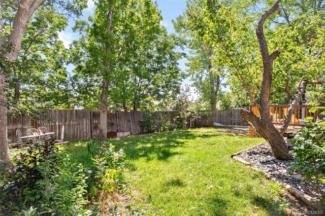 6018 S Pierson Court, Littleton, CO 80127