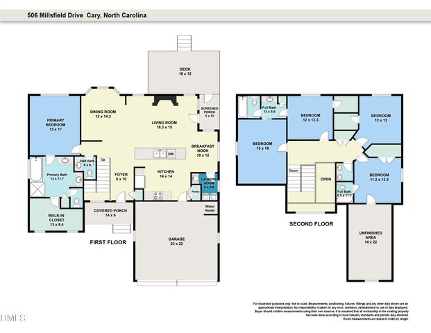 506 Millsfield Drive, Cary, NC 27519