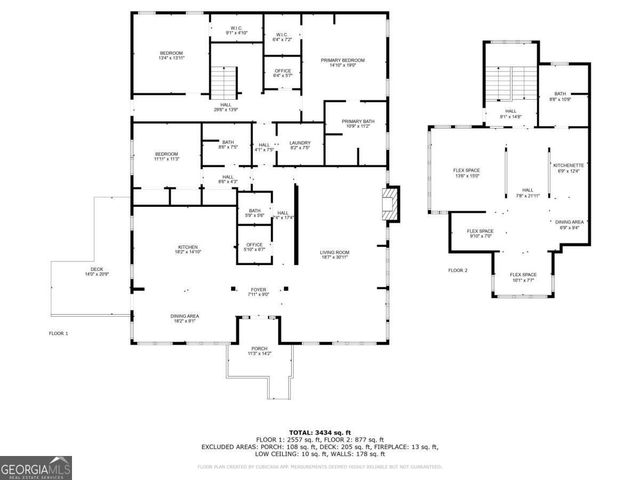 4621 Lakeshore Drive, Pine Lake, GA 30072