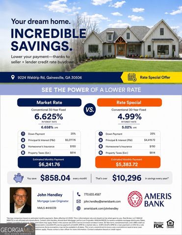 9224 Waldrip Road, Gainesville, GA 30506