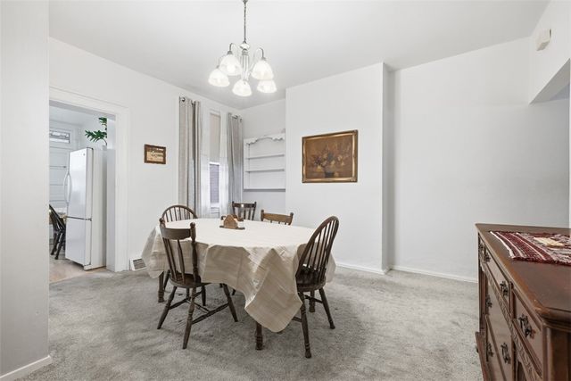 1723 Jancey Street, Morningside, PA 15206