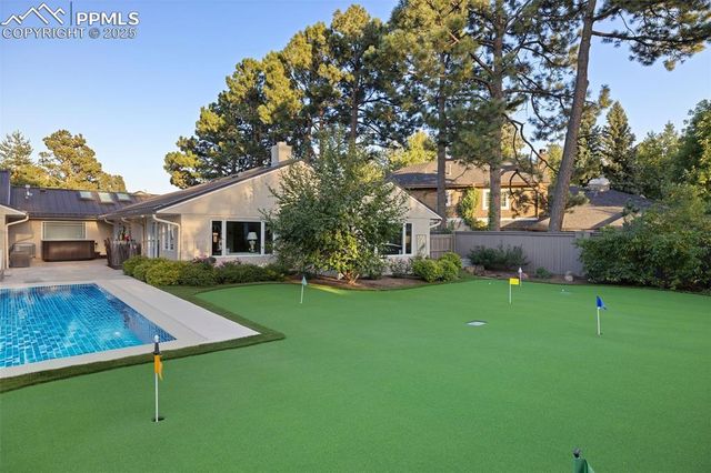 18 2nd Street, Colorado Springs, CO 80906