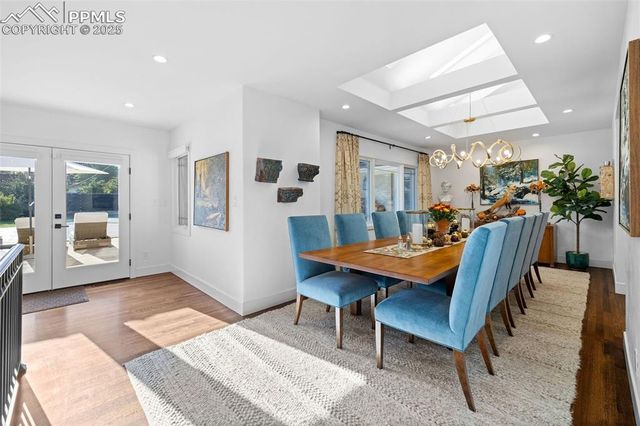 18 2nd Street, Colorado Springs, CO 80906