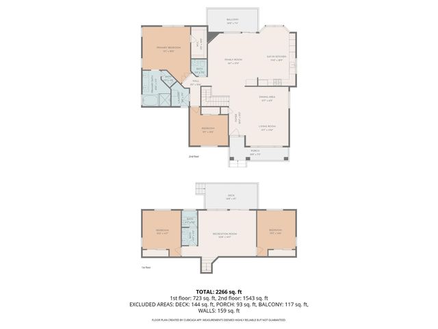 4023 Harlington Cir, El Dorado Hills, CA 95762