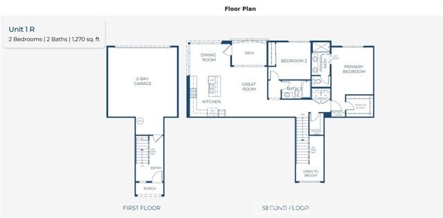 3267 South Agate Paseo, Ontario, CA 91761