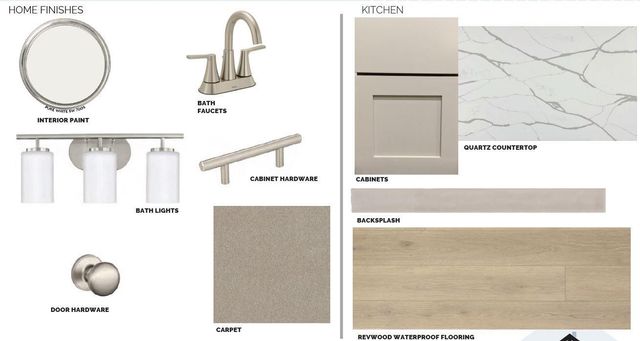 820 Purmela ST, Leander, TX 78641