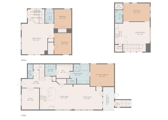 15118 Parkland Canyon Drive, Cypress, TX 77433