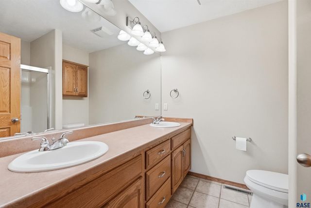 1805 S Lorne Ln Lane, Sioux Falls, SD 57106