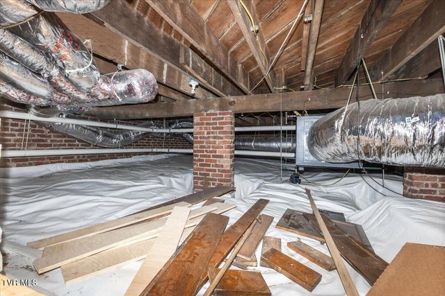 801 Holston Avenue, Bristol, TN 37620