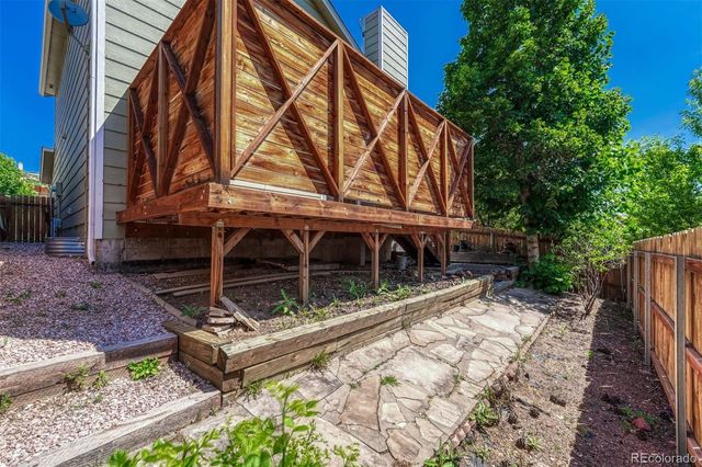 7225 Brentford Drive, Colorado Springs, CO 80919