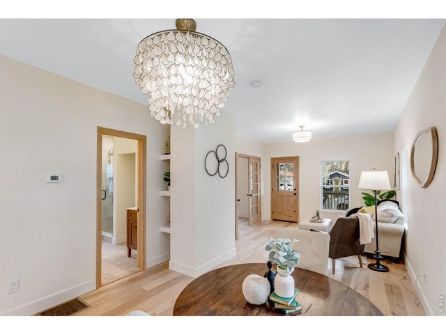 615 Maple St, Fort Collins, CO 80521