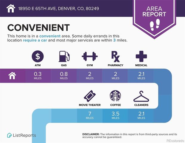 18950 E 65th Avenue, Denver, CO 80249