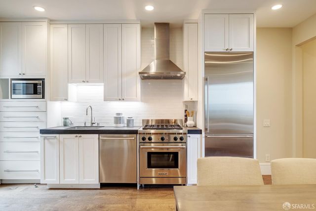 1041 Filbert Street, San Francisco, CA 94133