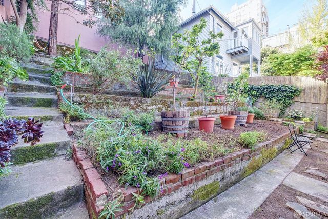 1041 Filbert Street, San Francisco, CA 94133