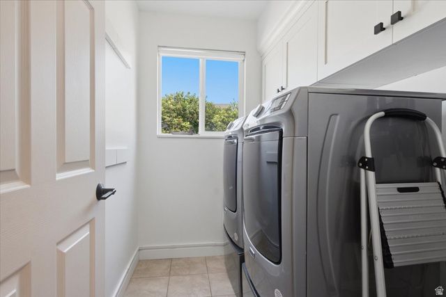 12151 S ANDREW VIEW CIR, Draper, UT 84020